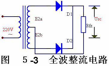電子電路圖，整流二極管的作用,整流電路