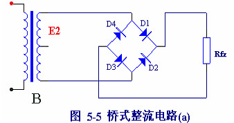 電子電路圖，整流二極管的作用,整流電路