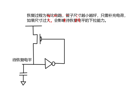 MOS管，傳輸管