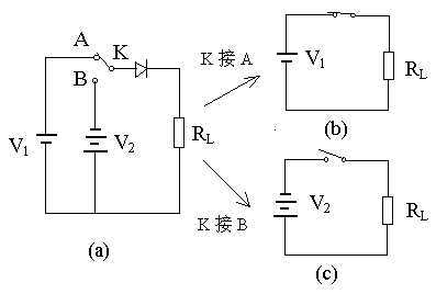 二極管開關(guān)作用，二極管反向恢復(fù)時(shí)間