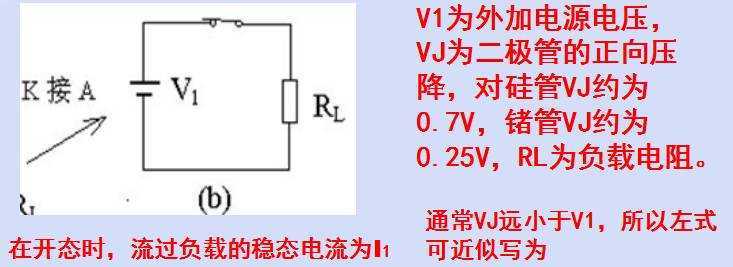 二極管開關(guān)作用，二極管反向恢復(fù)時(shí)間