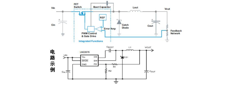降壓轉(zhuǎn)換器 降壓型開(kāi)關(guān)穩(wěn)壓器