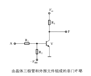 非門(mén)電路原理